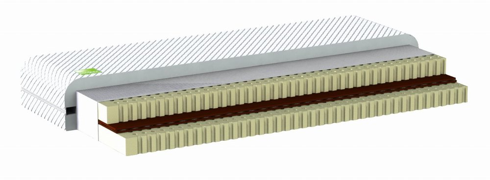 Matrac LATEX antiElectromagnetic