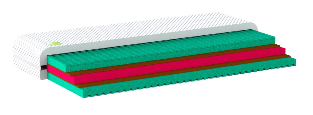 Matrac TRIPLE green